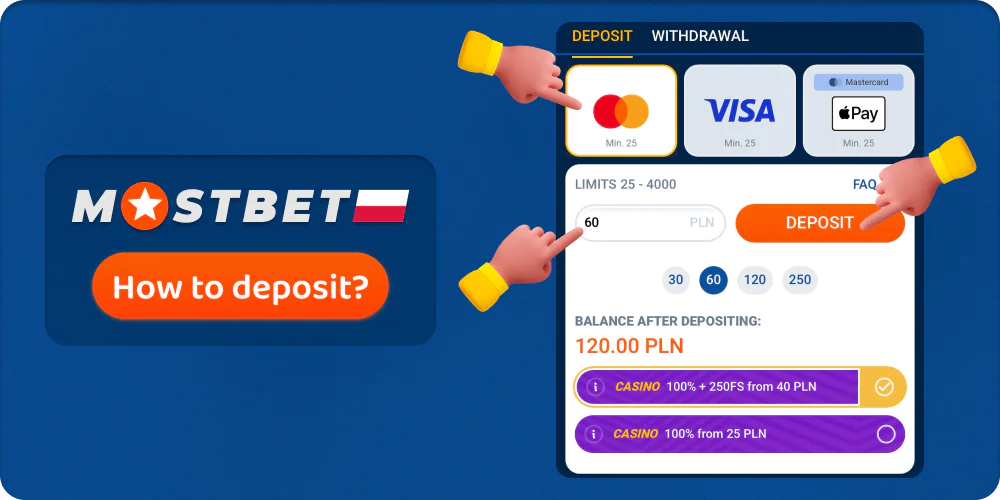 Wpłacanie prawdziwych pieniędzy na Mostbet w Polsce